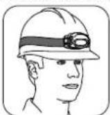 Petzl Pixa 1 - 2