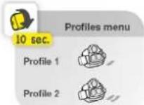 Petzl NAO - Possibilités d'os - 13