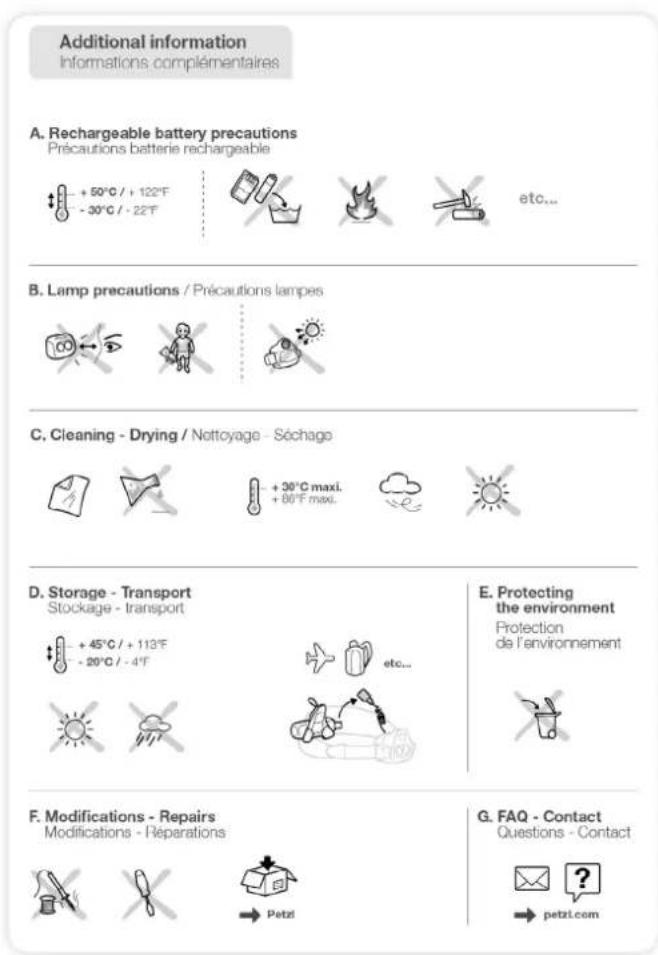 Petzl NAO - Possibilités d'os - 36
