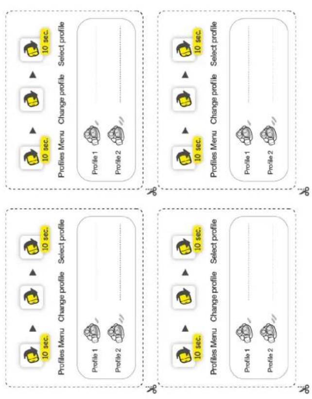 Petzl NAO - Possibilités d'os - 37
