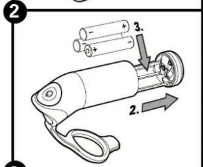 SILVA Commute - GARANTIE - 2