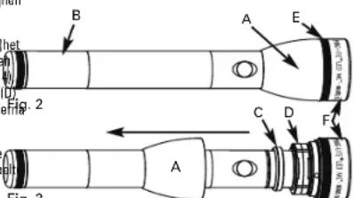 Maglite ML125 - De lichtbundel van uw zaklamp correct uitlijnen - 1