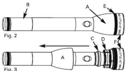 Maglite ML125 - Comment bien régler l'alignement du faisceau de votre lampe torche - 2