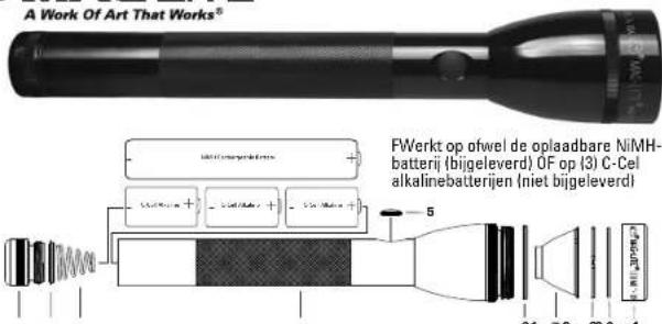 Maglite ML125 - WAARSCHUWING: - 1