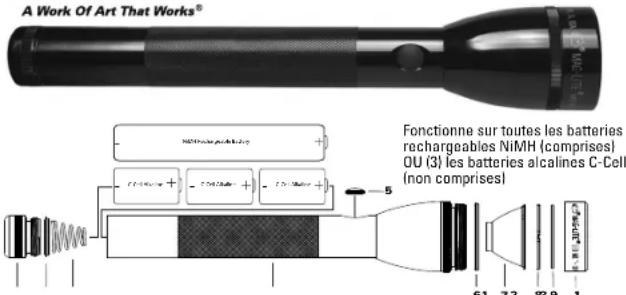 Maglite ML125 - MAG-LITE A Work Of Art That Works - 1