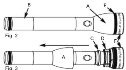 Maglite ML125 - Come effettuare una regolazione di precisione dell'allineamento del fascio della torcia - 2