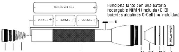 Maglite ML125 - MAGLITE A Work Of Art That Works - 5