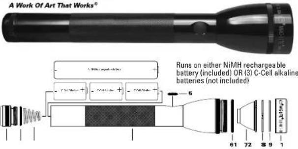 Maglite ML125 - MAGLITE A Work Of Art That Works - 1