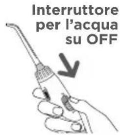 Waterpik WP674 - OFF. - 1
