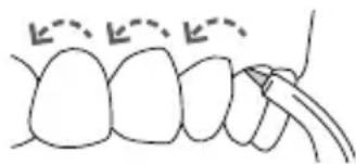 Waterpik WP674 - Une fois terminé - 1