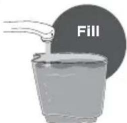 Waterpik WP674 - Prepare the Reservoir - 1