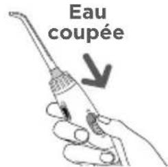 Waterpik WP676 - Comment utiliser votre hydropulseur waterpik® - 3