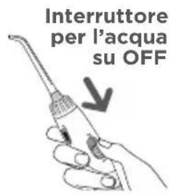 Waterpik WP676 - Come usare Waterpik Waterflosser - 3