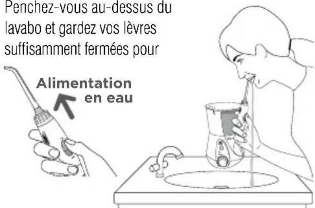 Waterpik WP676 - Comment utiliser votre hydropulseur waterpik® - 2