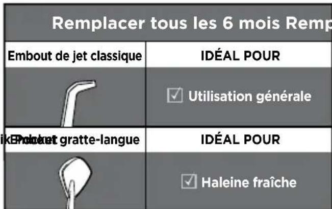 Waterpik WP676 - Pour minimiser le risque d'électrocution, incendie, brûlure ou blessures aux personnes : - 3