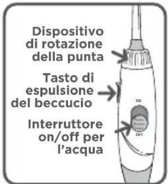 Waterpik WP676 - Selezionare e insere la punta - 2