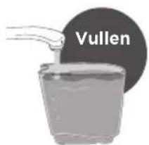 Waterpik WP660 - Het reservoir klaarmaken - 1