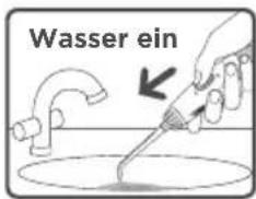 Waterpik WP660 - Gebrauch des Geräts: - 2