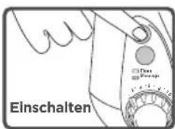 Waterpik WP660 - Verwendung der Munddusche Waterpik - 1