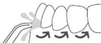 Waterpik WP660 - Suggerimenti tecnici per risultati��gliori - 1