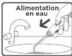 Waterpik WP660 - Préparation de l'appareil (première utilisation uniquement) - 2
