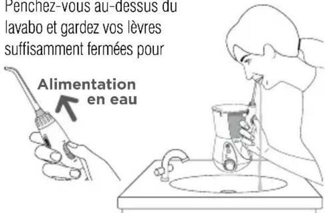 Waterpik WP672 - Comment utiliser votre hydropulseur Waterpik® - 2