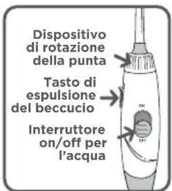 Waterpik WP670 - Selezionare e insere la punta - 2