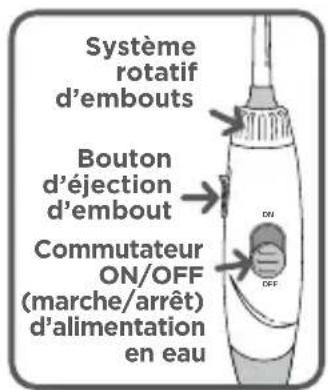 Waterpik WP655 - Sélection et insertion de l'embout - 2