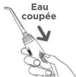 Waterpik WP655 - Comment utiliser votre hydropulseur Waterpik® - 3