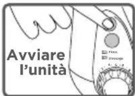 Waterpik WP655 - Come usare Waterpik® Waterflosser - 1