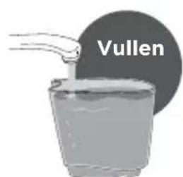 Waterpik WP650 - Het reservoir klaarmaken - 1