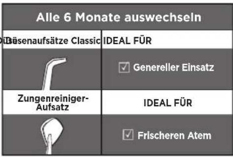 Waterpik WF03 - PRODUKTBESCHREIBUNG - 3