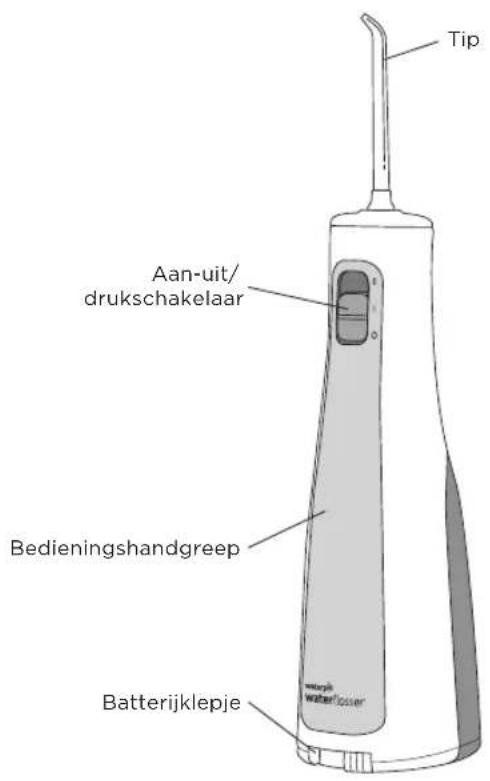 Waterpik WF03 - PRODUCTBESCHRIJVING - 1