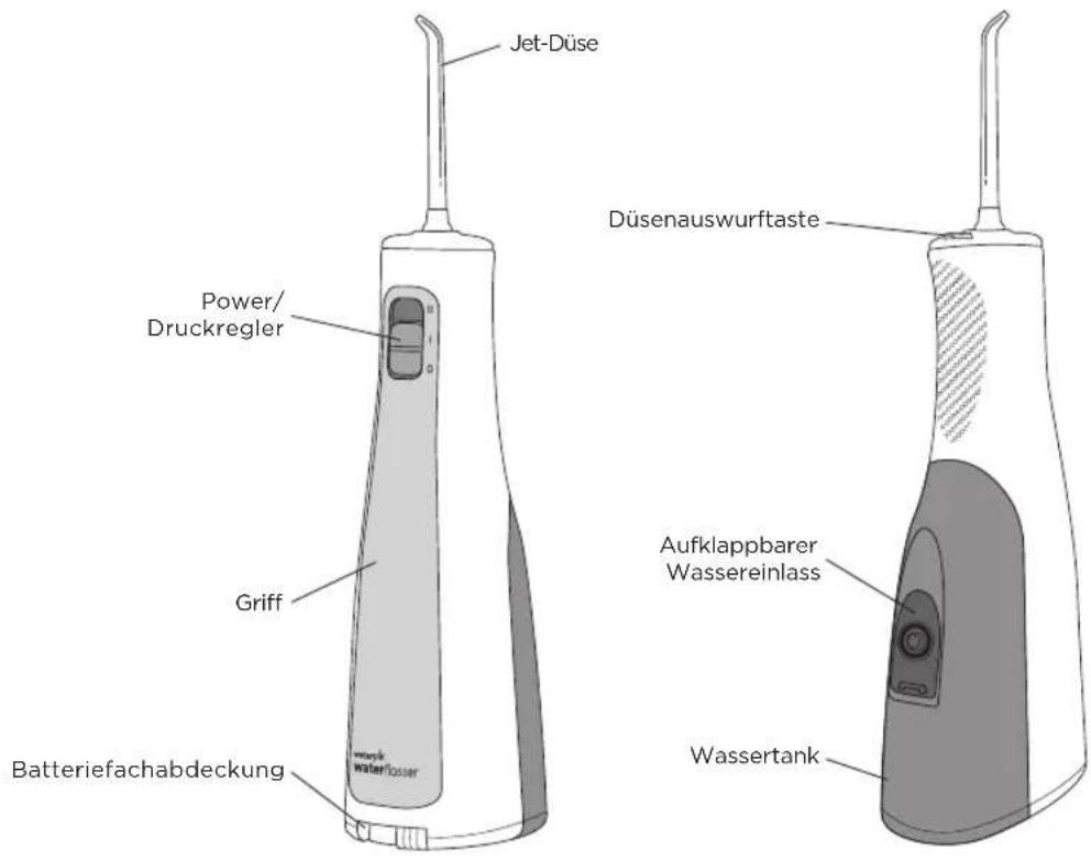 Waterpik WF03 - PRODUKTBESCHREIBUNG - 1