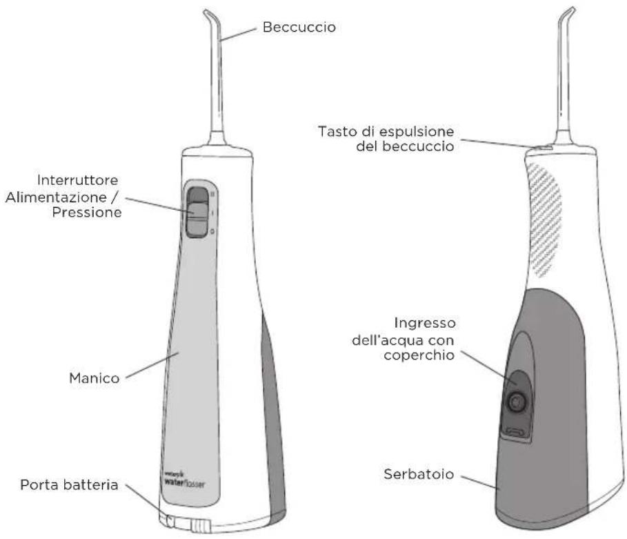 Waterpik WF03 - DESCRIZIONDELDPRODOTTO - 1