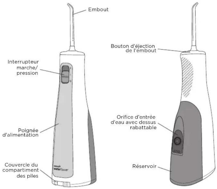 Waterpik WF03 - DESCRIPTION DU PRODUIT - 1