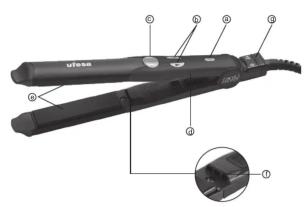 UFESA PP5150 - Ne pas utiliser à proximité des baignoires, des - 1