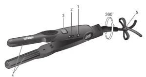 UFESA PP5145 - UTILISATION - 1