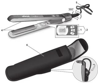 UFESA PP5139 - Risque de brûlure! - 1