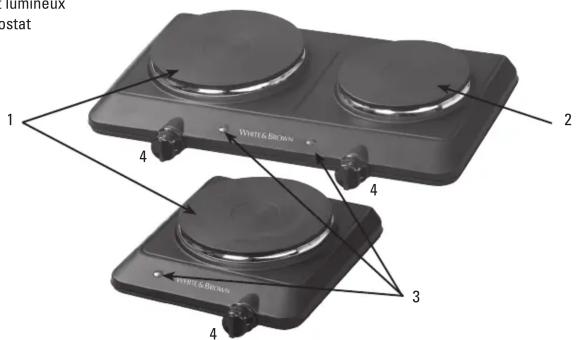 WHITE AND BROWN PC 431 - dEsCRIFTIF dE L'APPAREIL - 1