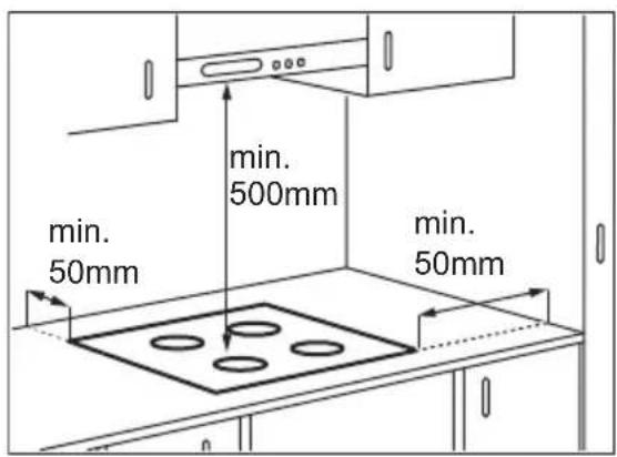 ELECTROLUX EHF3320FOK - MONTAGE - 1