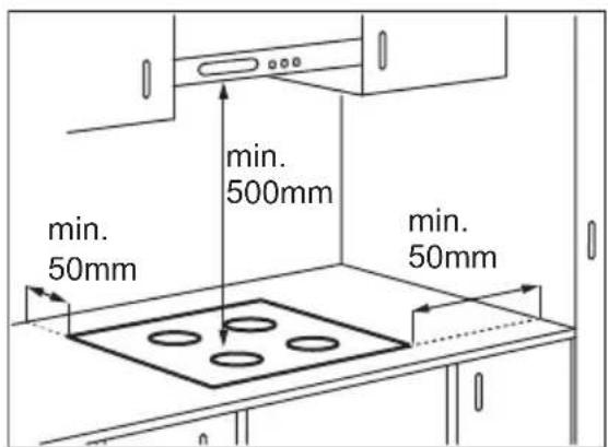 ELECTROLUX EHF3320FOK - MONTERING - 1