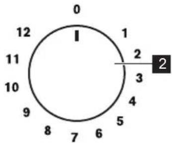 ELECTROLUX EHF3120FOK - Temperaturvred - 2