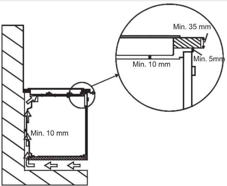 ATLANTIC ATP3I - Fixation de la plaque dans un plan de travail - 3