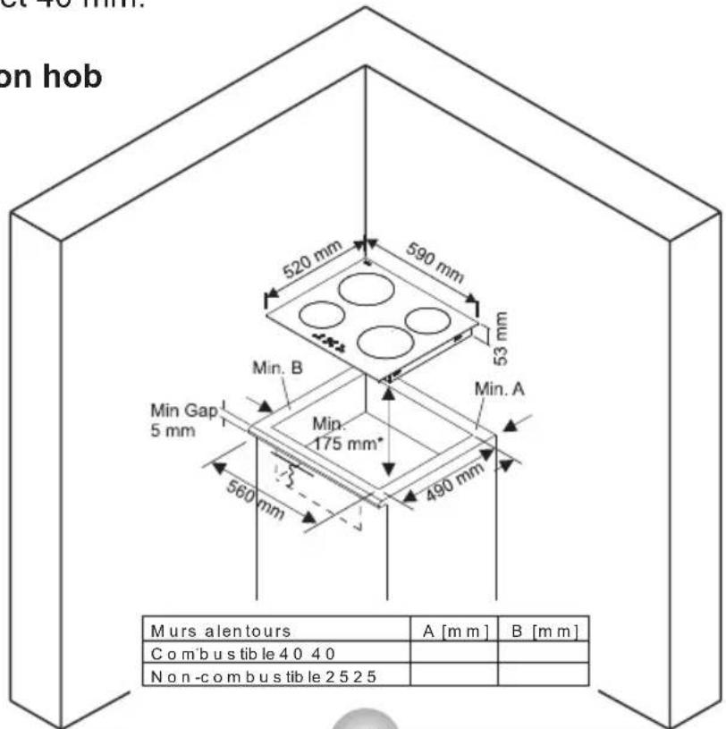 ATLANTIC ATP3I - Fixation de la plaque dans un plan de travail - 1