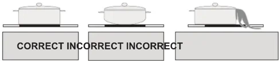ATLANTIC ATP3I - Récipients - 1