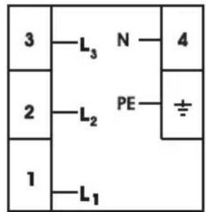 ATLANTIC ATP3I - Proceder à un branchement électrique - 2