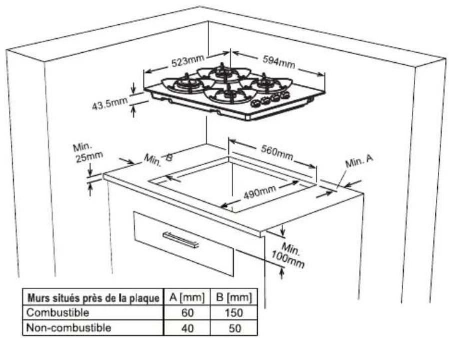 WALTHAM WT4GOGA - Decoupe du plan de travail - 1