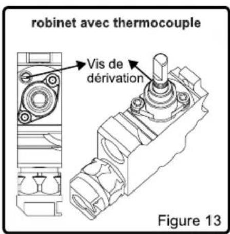 WALTHAM WT4GOGA - Réglage de la flamme position minimale sur le robinet - 2