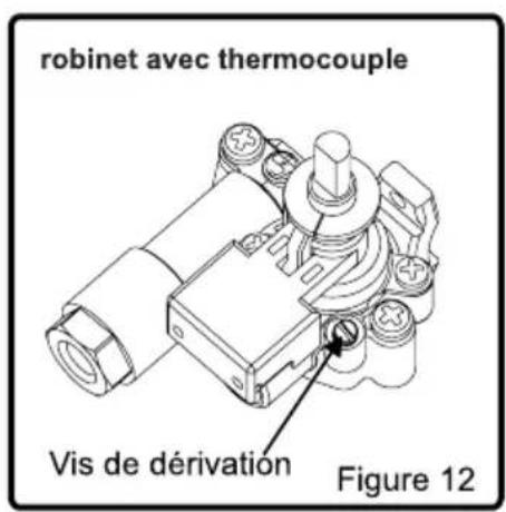 WALTHAM WT4GOGA - Réglage de la flamme position minimale sur le robinet - 1